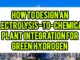 How To Design An Electrolysis-To-Chemical-Plant Integration For Green Hydrogen