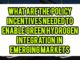What Are The Policy Incentives Needed To Enable Green Hydrogen Integration In Emerging Markets