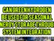 Can Green Hydrogen Be Used for Seasonal Energy Storage Through System Integration